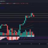 Бизнес Успех Знания - Telegram канал