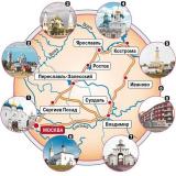 Туризм России * Отдыхай в Рф - Telegram канал